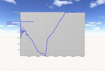 AradenaSchlucht_Q2N.jpg